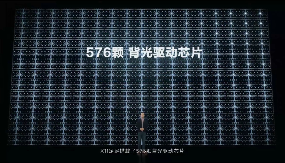 TCL发布领曜QD-Mini LED X11智屏等新品，下一个显示时代已经到来-第8张图片-科技快讯