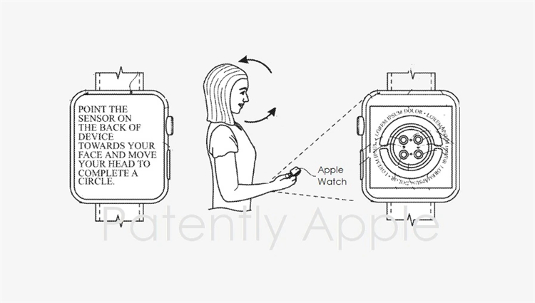 给AppleWatch背面装上摄像头？苹果最新专利曝光-第1张图片-科技快讯