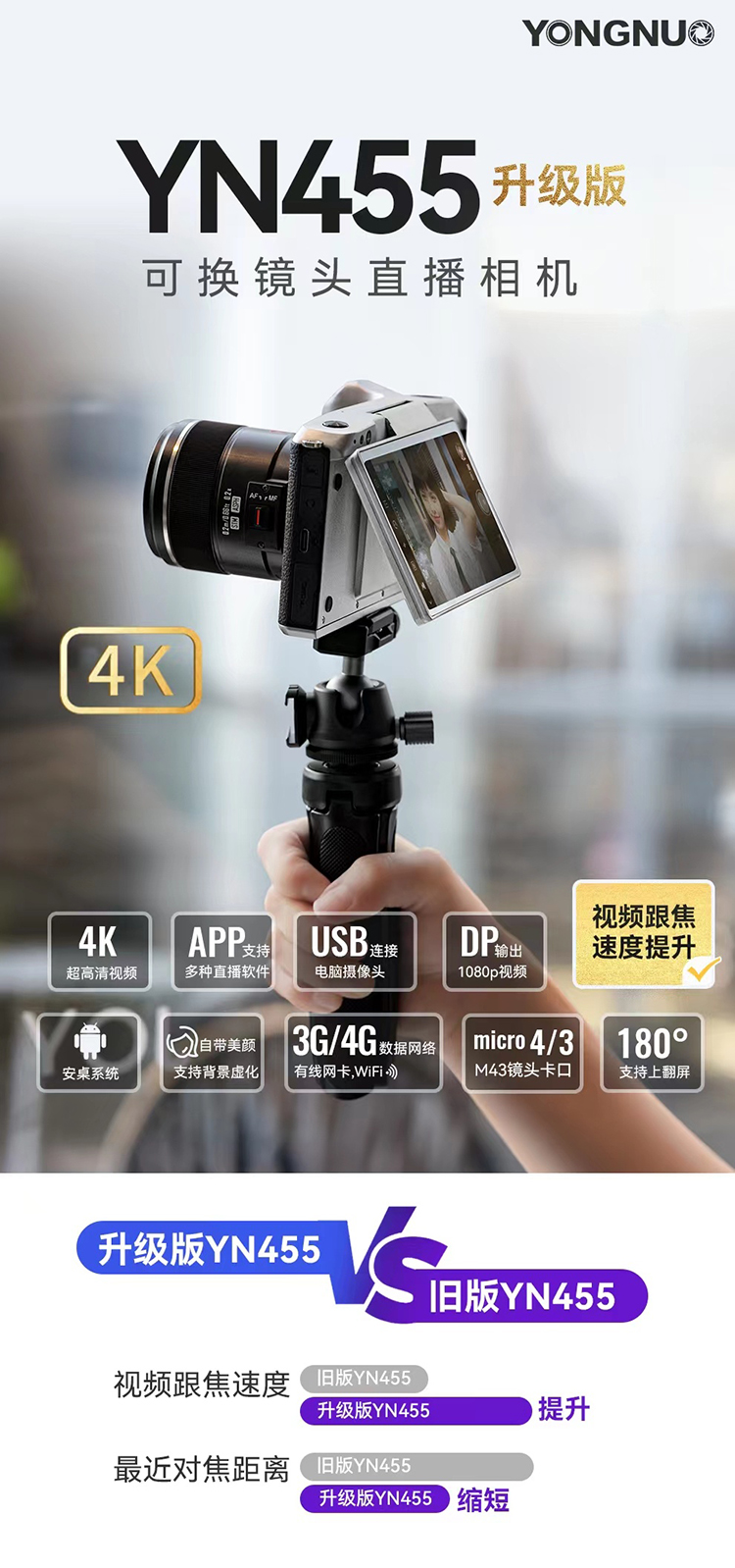 永诺推出YN455升级版M43无反 提升对焦性能-第3张图片-科技快讯
