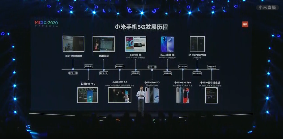 生活的科技  小米举办MIDC 2020发布多项新品技术-第18张图片-科技快讯