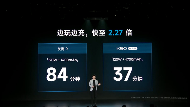 性能快充外放马达全线拉满 Redmi K50电竞版正式发布-第13张图片-科技快讯
