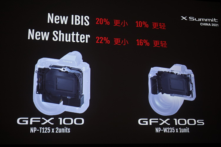 一亿像素不到四万元 富士GFX100S相机领衔新相机、新镜头登场-第7张图片-科技快讯