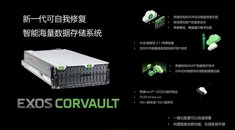 高存储密度，更加智能：希捷展示Exos Corvault存储系统-第1张图片-科技快讯