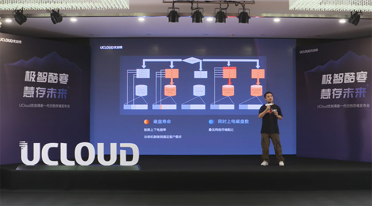 联手西部数据 UCloud发布新一代归档存储产品-第5张图片-科技快讯