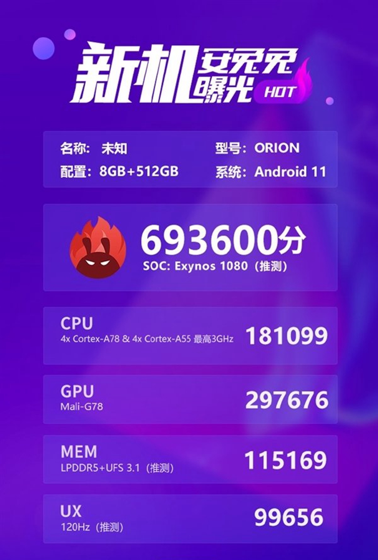 三星Exynos 1080处理器将发布，性能追平麒麟9000-第3张图片-科技快讯
