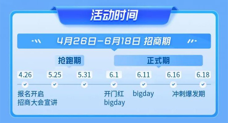 2022抖音618好物节即将登场，促销节奏抢先看-第2张图片-科技快讯