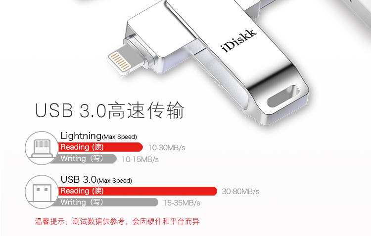 iPhone存储空间不够用怎么办，购买iCloud、外接U盘还是扩容？-第5张图片-科技快讯