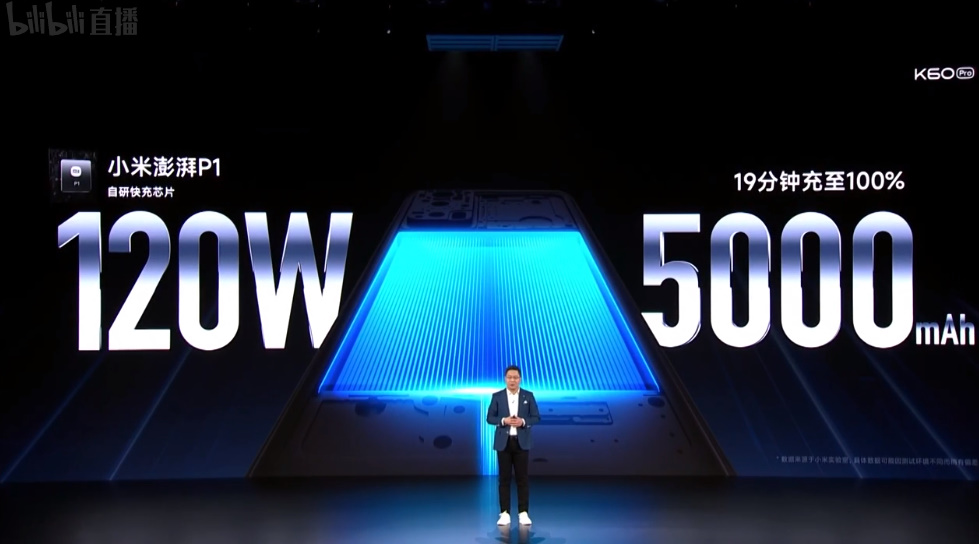 Redmi K60系列手机发布，影像、性能全面升级，Pro售价3299元起   -第7张图片-科技快讯