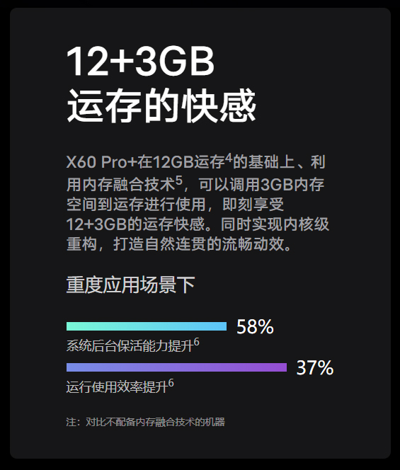 手机内存扩展到底是怎么一回事？能够带来怎样的好处？-第4张图片-科技快讯