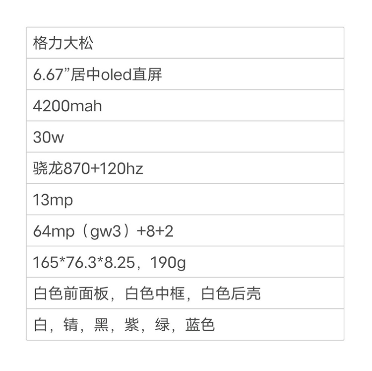 格力大松新机配置曝光 骁龙870加6400万像素后置三摄-第1张图片-科技快讯