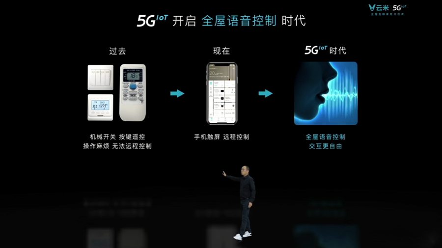 重新定义家的未来  云米发布多款5G IoT战略新品-第13张图片-科技快讯