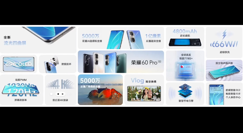 荣耀60系列发布，外观、影像、性能均有所提升，售价2699元起 -第7张图片-科技快讯