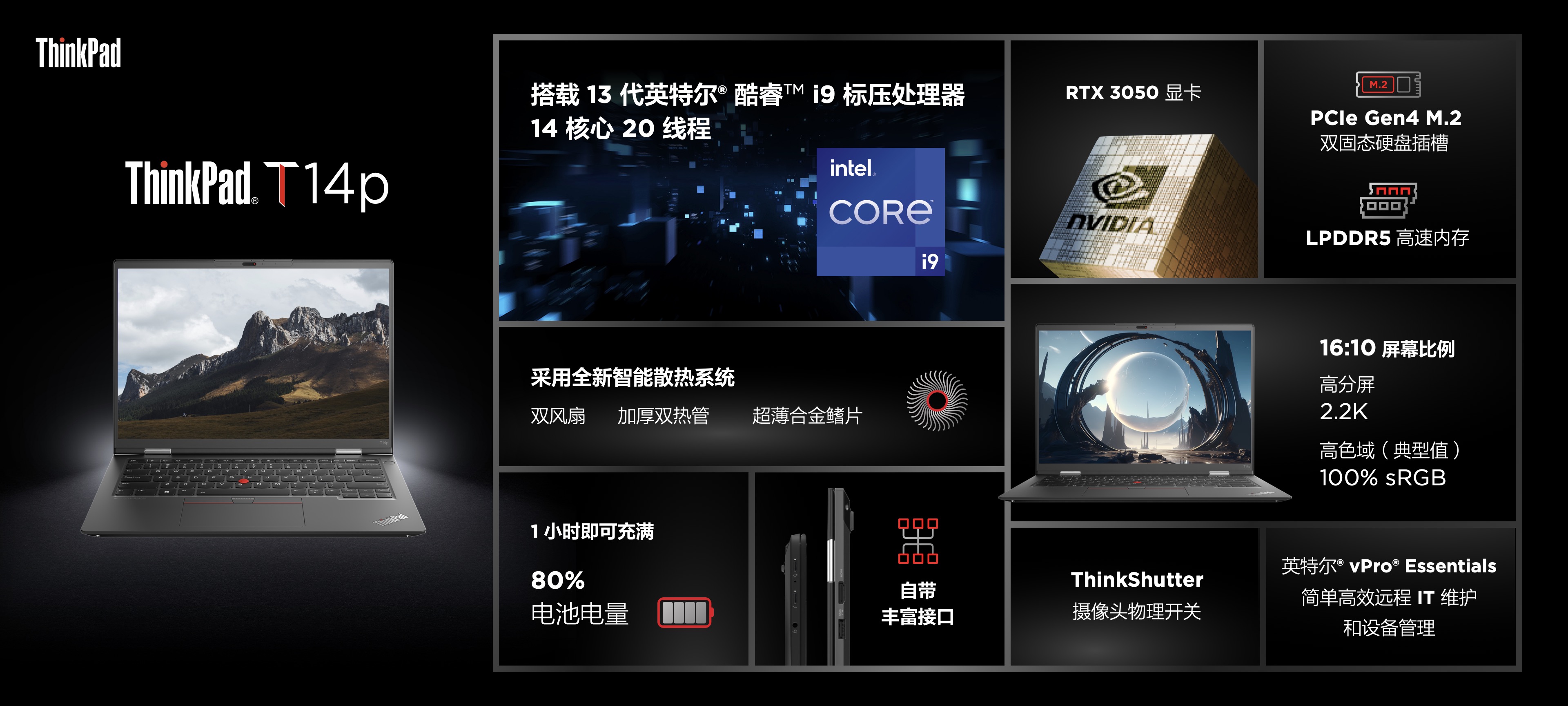ThinkPad发布2023全系新品 带来全新笔记本电脑T14p-第3张图片-科技快讯