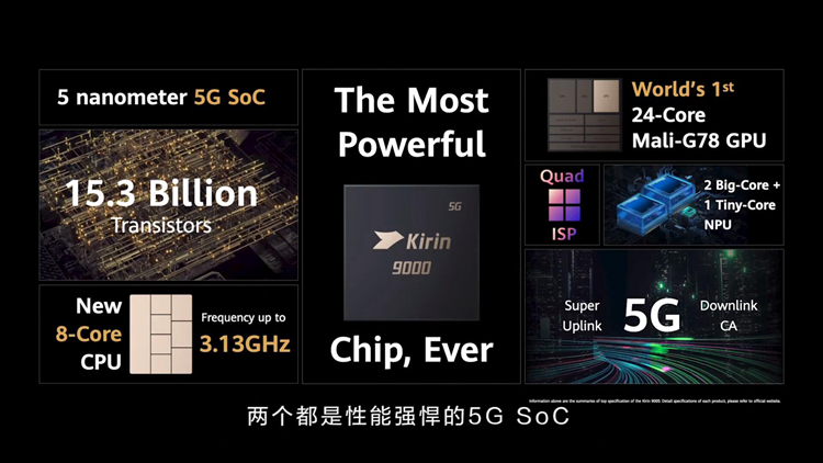 凝聚科技精华，搭载最强麒麟9000处理器：华为推出Mate 40系列手机-第3张图片-科技快讯
