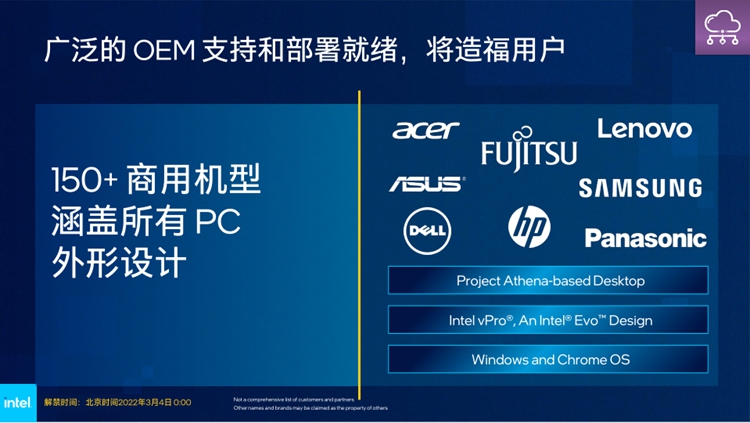 英特尔推出新一代vPro平台：搭载12代酷睿处理器-第5张图片-科技快讯