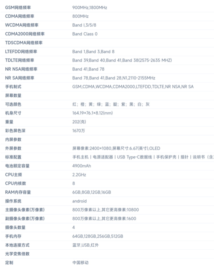 Redmi新机入网：将搭载骁龙695处理器 支持67W快充-第1张图片-科技快讯