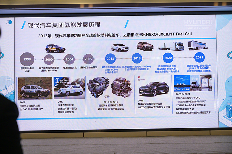现代汽车集团H-Class技术公开课上海站 氢能缘何成为"终极清洁能源"-第3张图片-科技快讯