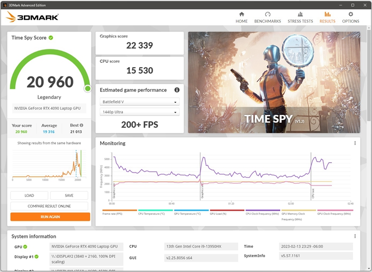 英伟达GeForce RTX 4090移动显卡超频性能公布：力压桌面版3090 Ti显卡-第2张图片-科技快讯