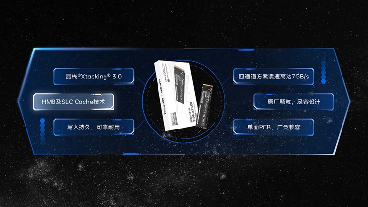 性能强劲，价格平民：致态发布TiPlus 7100 PCIe 4.0固态硬盘-第6张图片-科技快讯