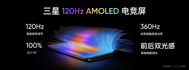 realme真我GT Neo2T正式发布 设计、性能、续航全面升级-第4张图片-科技快讯