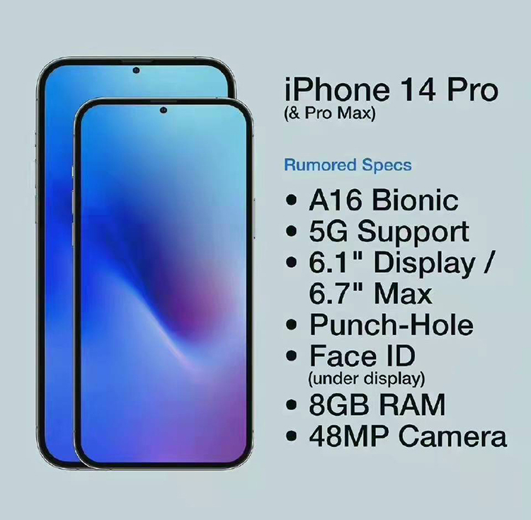 苹果iPhone14系列被爆将取消mini，Pro系列采用居中挖孔设计-第2张图片-科技快讯