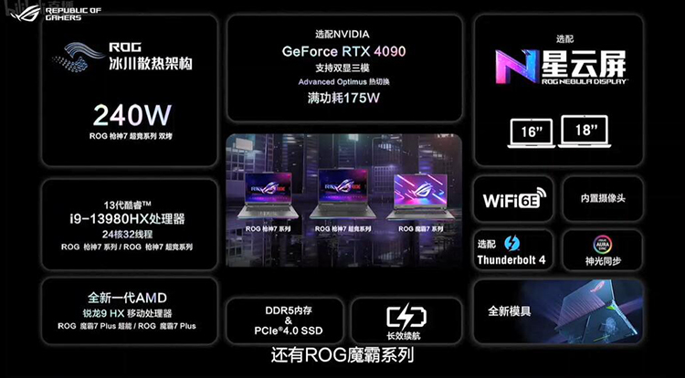 ROG星云屏即将全面普及 全新移动平台获得更好体验-第10张图片-科技快讯