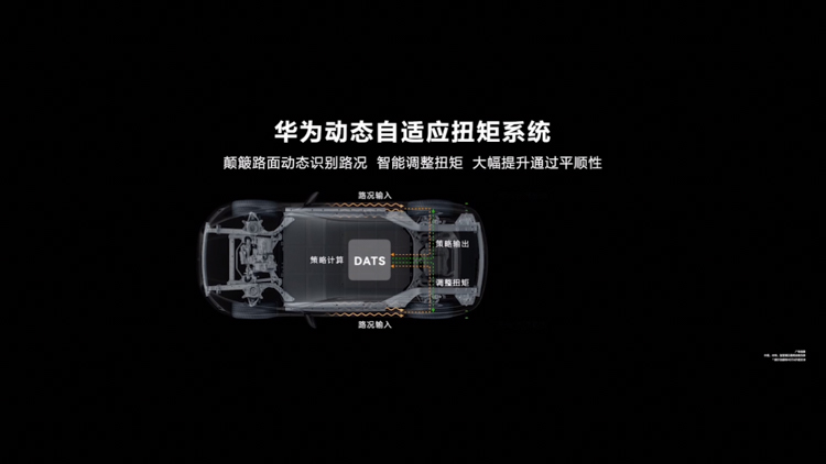 售价28.86万元起，AITO首款纯电动车型问界 M5 EV正式发布-第7张图片-科技快讯