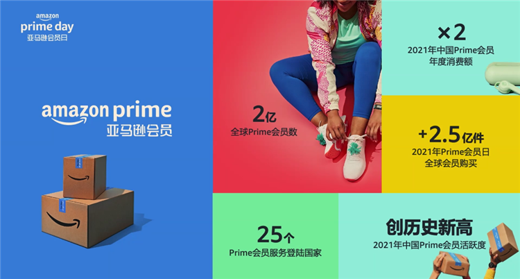 2022亚马逊中国Prime会员日即将来临，解锁全新购物方式还有更多折扣-第2张图片-科技快讯