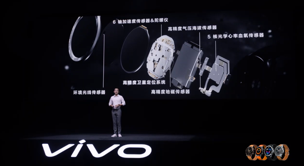 艺术为表科技为里  vivo发布首款智能手表vivo WATCH-第5张图片-科技快讯