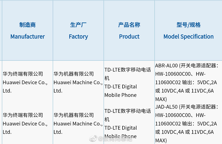 华为P50两款机型入网，4G版本，支持66W超级快充-第2张图片-科技快讯
