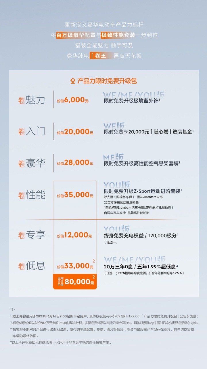 更高价值8万元 极氪001开启优惠模式！-第2张图片-科技快讯