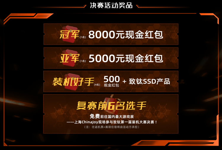 硬核机战，致燃时刻！致钛之一届装机大赛海选正式启动！8000元大奖在等你！-第2张图片-科技快讯
