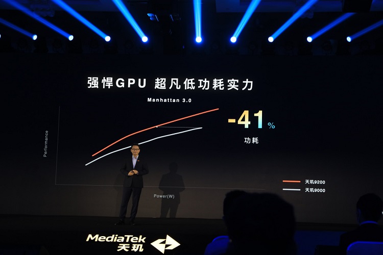 联发科发布天玑9200旗舰处理器，性能强功耗低并加入光追-第7张图片-科技快讯