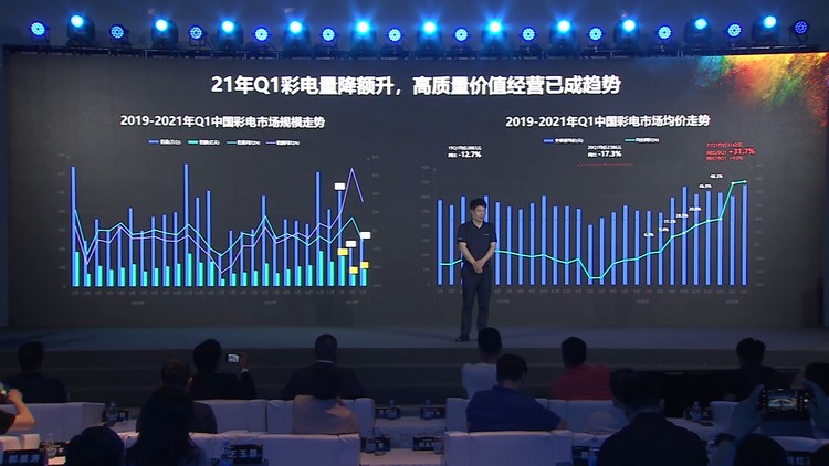 势必将OLED电视普及，康佳APHAEA OLED V5发布-第3张图片-科技快讯
