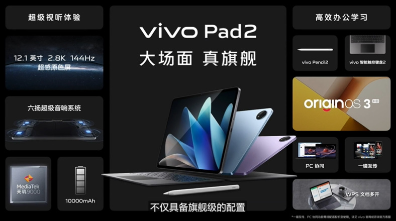 vivo发布vivo X Fold2以及首款小屏折叠手机vivo X Flip，起售价5999元-第16张图片-科技快讯