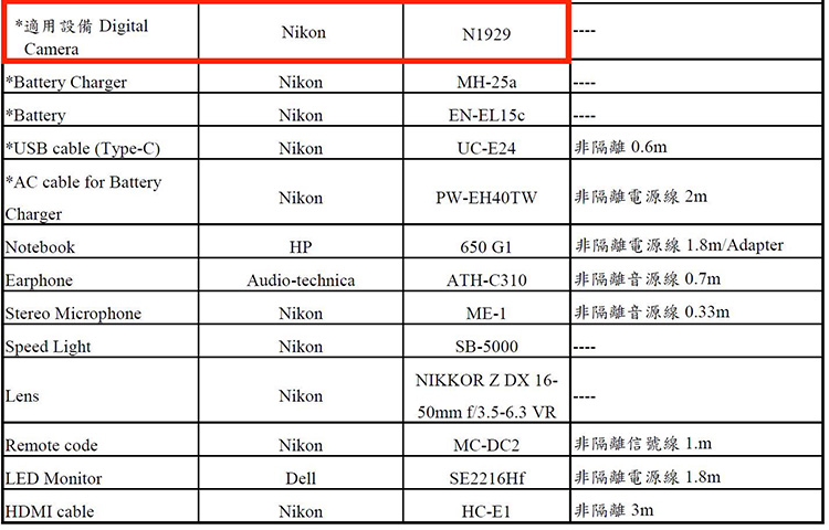 尼康注册代号N1932新相机 定位或高于Z7-第3张图片-科技快讯