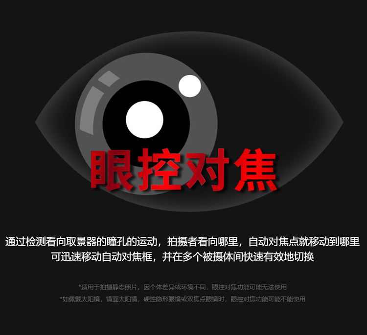 不挤牙膏诚意满满 分析佳能官宣EOS R3的新机亮点-第6张图片-科技快讯
