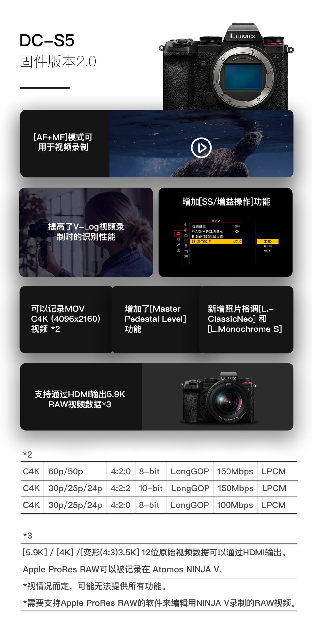 松下发布85mm F1.8镜头 全系列全幅相机更新固件-第9张图片-科技快讯