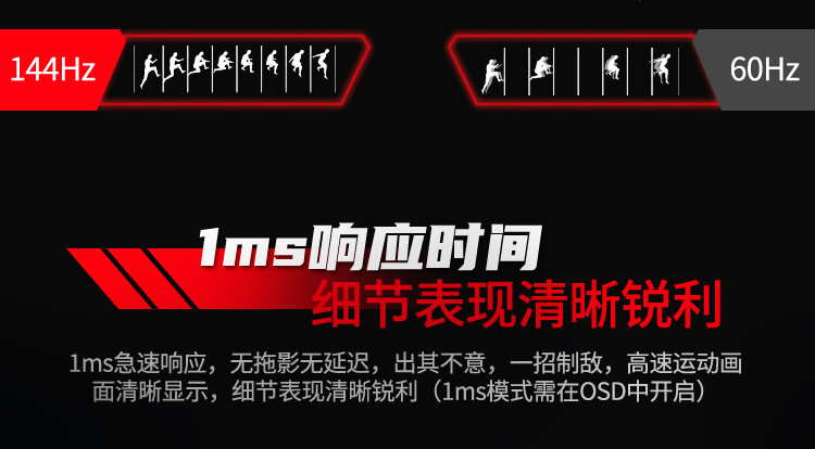 短短二十年变化翻天覆地，电竞显示器发展历程来了解一下-第4张图片-科技快讯