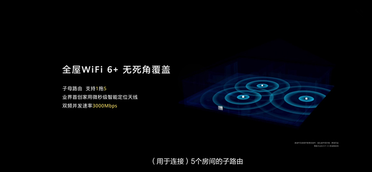 华为发布全屋智能解决方案及智慧屏新品 华为手环6同场亮相-第6张图片-科技快讯