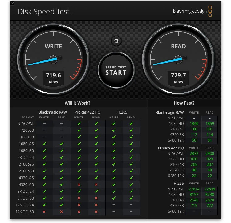 雷克沙Gold系列CFExpress Type A刷新记录 读取达900MB/s-第3张图片-科技快讯