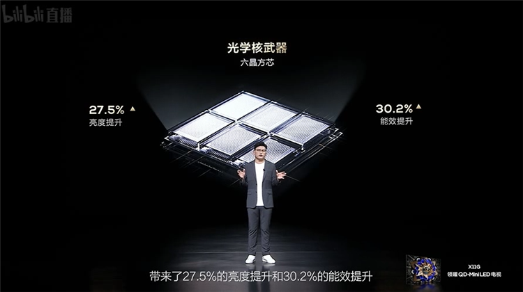 TCL领曜QD-Mini LED电视X11G发布，定位画质天花板，首发价19999元起-第3张图片-科技快讯