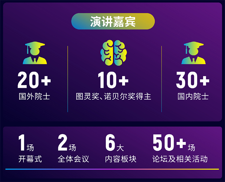 2021世界人工智能大会预热 众多创新产品与技术将亮相-第5张图片-科技快讯