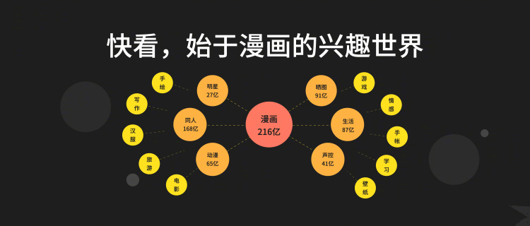 快看举行产品升级发布会 正式推出全新"漫剧"产品-第7张图片-科技快讯
