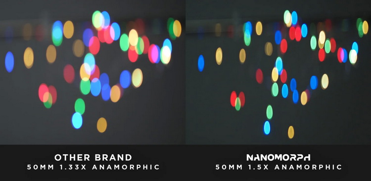 老蛙推出Nanomorph变形镜头 耀斑双色可选-第4张图片-科技快讯