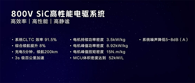 哪吒发布浩智战略 包括智驾、电驱、增程三大技术-第3张图片-科技快讯