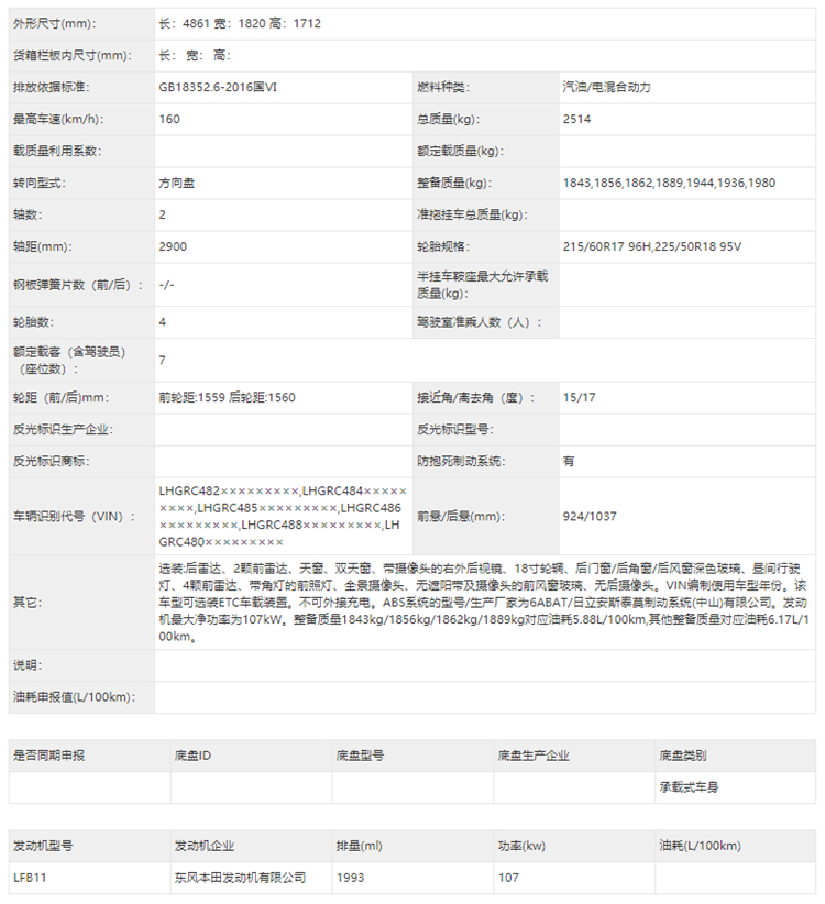 新款奥德赛申报，与海外版基本保持一致-第4张图片-科技快讯