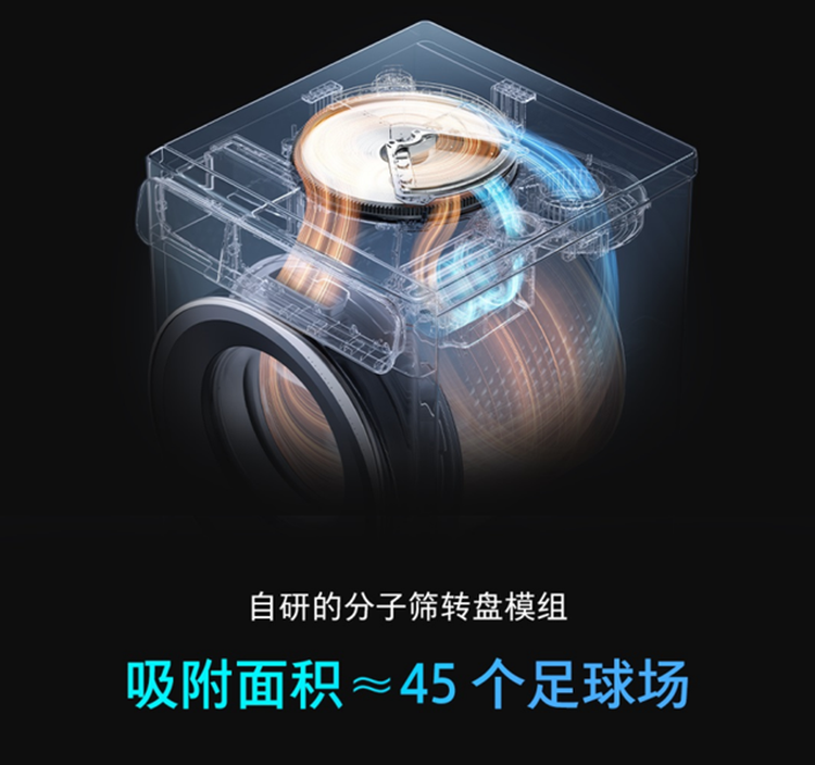 低温高效智能洗护烘干，石头H1分子筛洗烘一体机-第3张图片-科技快讯