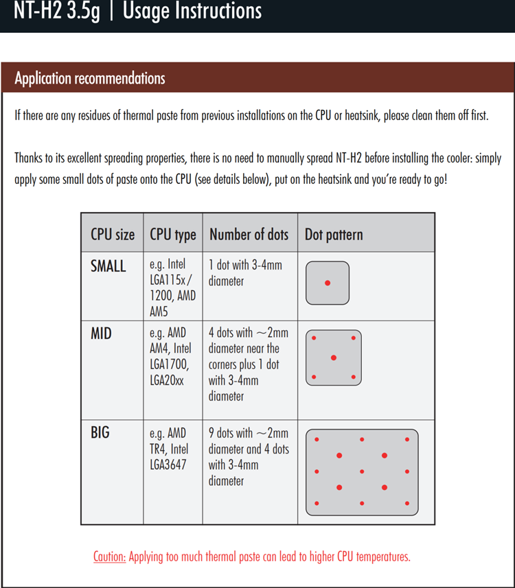 AMD 5nm Zen 4降临，锐龙7000处理器能带来哪些惊喜？-第10张图片-科技快讯