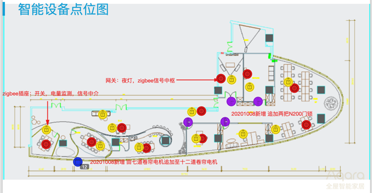 如何打造智能家居式的办公基地？谈谈我司智能产品选购与搭建过程-第14张图片-科技快讯